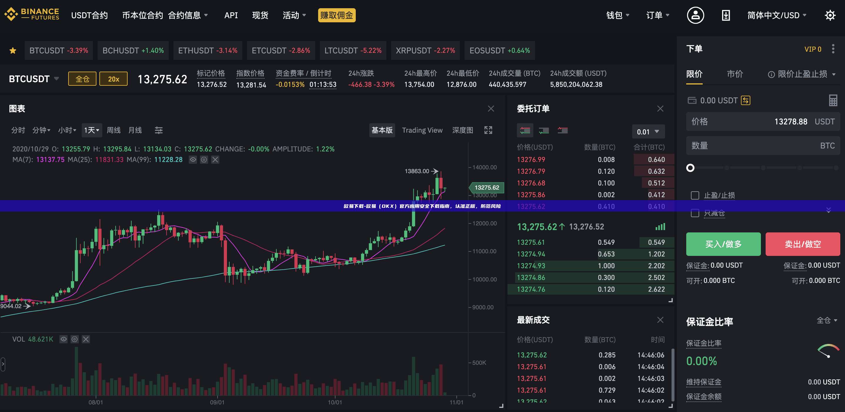 欧易下载-欧易(OKX)官方应用安全下载指南,认准正版,防范风险